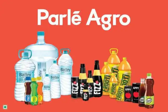   Parle Agro 